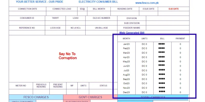 fesco bill