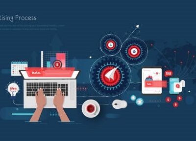 Digital Marketing Agencies